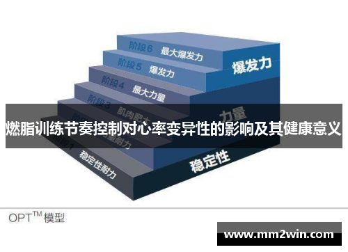 燃脂训练节奏控制对心率变异性的影响及其健康意义